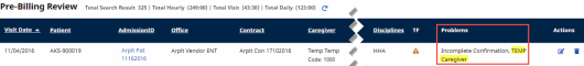 The TEMP Caregiver problem displays in the rightmost Problems column for a corresponding visit.